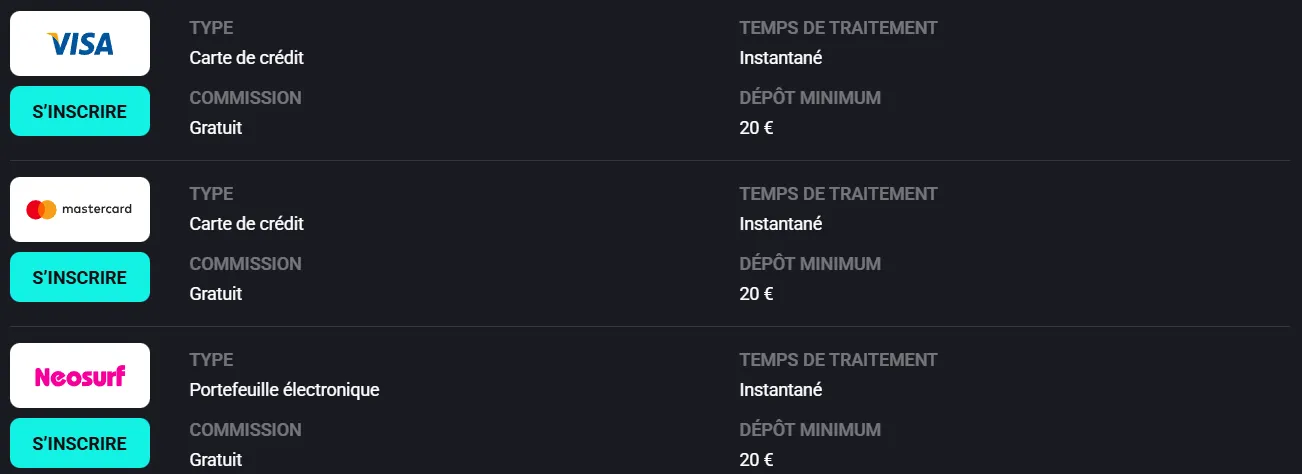Dépôt sécurisé Bet Riviera Casino – méthodes de paiement rapides et fiables